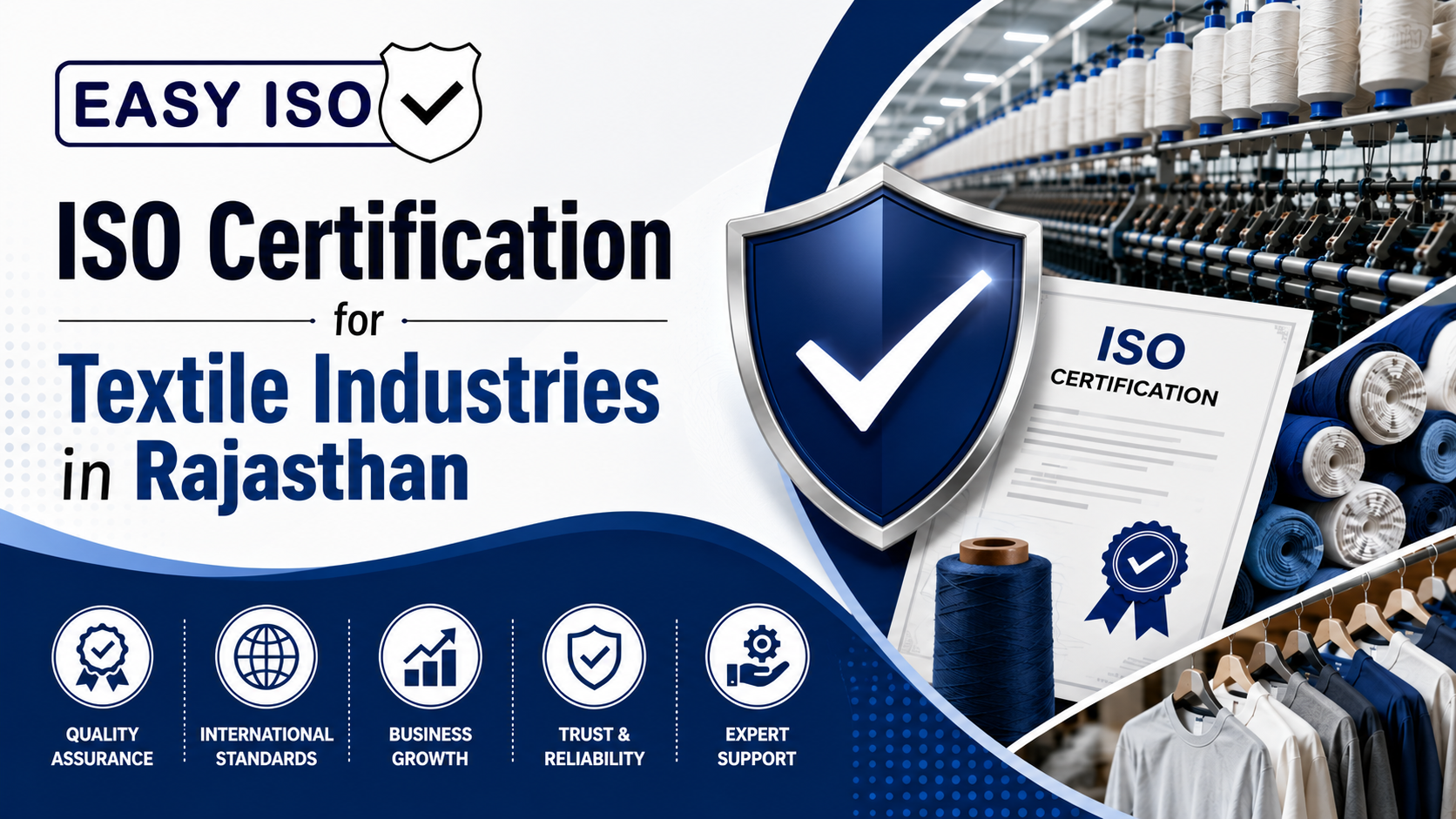 ISO Certification for Textile Industries in Rajasthan